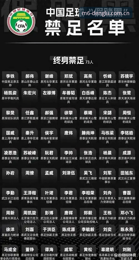 资深用户深度解析足协第三批禁足名单：从M6苹果版看中国足球清朗行动