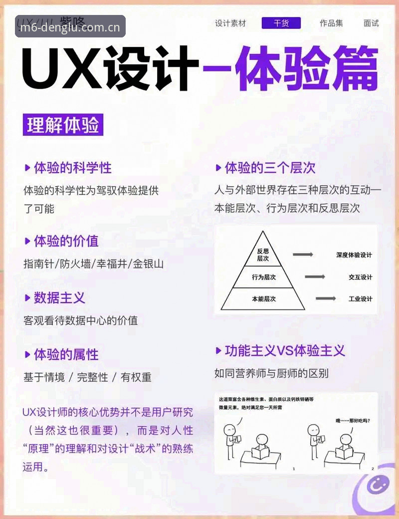 M6登录入口必备：从功能维度到用户体验的全面深度分析
